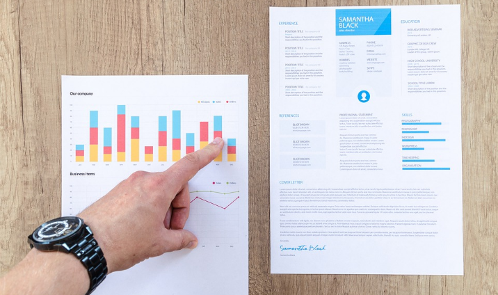 finance news forcast